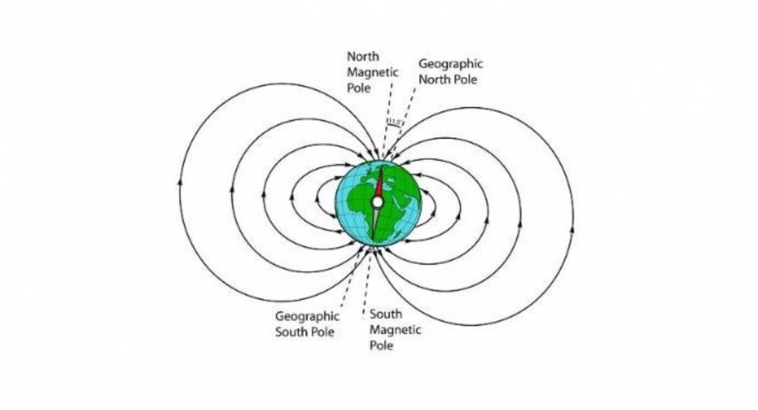 Heart Energy : The Heart Bridges Heaven and Earth - Kardia Health Services