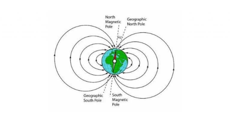 Heart Energy : The Heart Bridges Heaven and Earth - Kardia Health Services